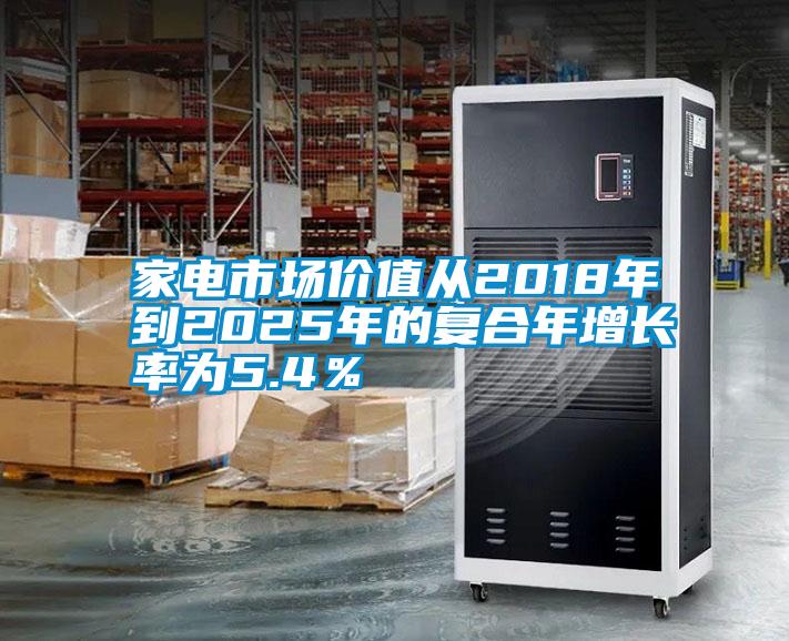 家電市場(chǎng)價(jià)值從2018年到2025年的復(fù)合年增長(zhǎng)率為5.4％