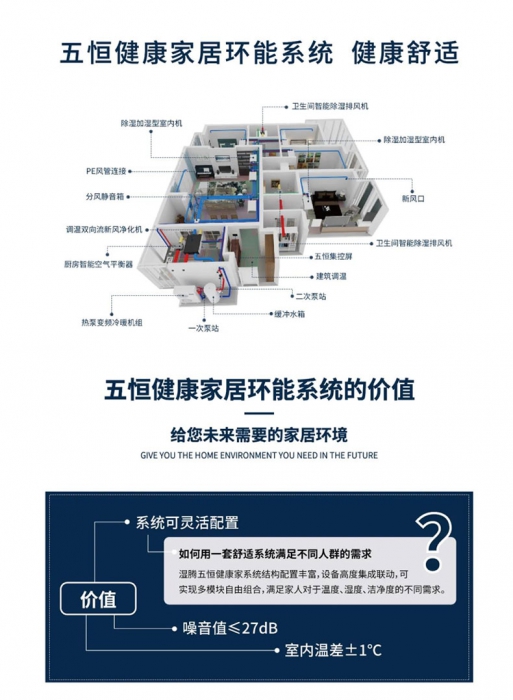 醫(yī)院藥房配送中心使用什么樣的除濕機好<div id= 醫(yī)院藥房配送中心使用什么樣的除濕機好?