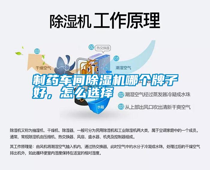 制藥車間除濕機哪個牌子好<div   id=