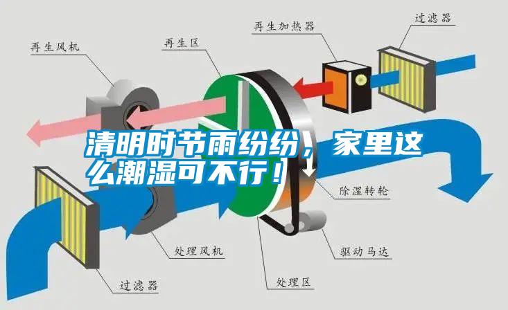 清明時節(jié)雨紛紛<div   id=