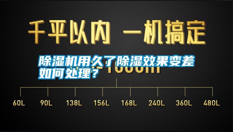 除濕機(jī)用久了除濕效果變差如何處理<div   id=