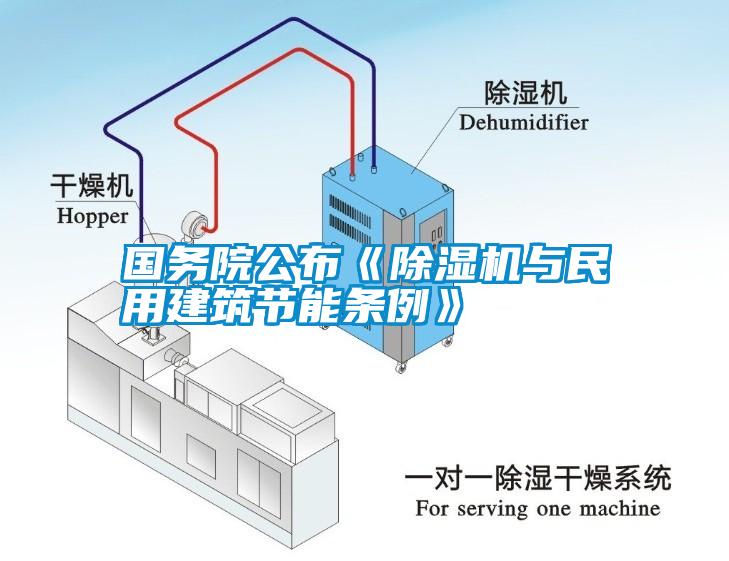 國(guó)務(wù)院公布《除濕機(jī)與民用建筑節(jié)能條例》