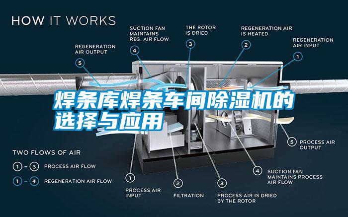 焊條庫(kù)焊條車間除濕機(jī)的選擇與應(yīng)用