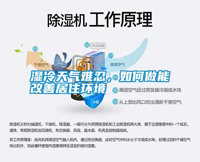 濕冷天氣難忍<div   id=