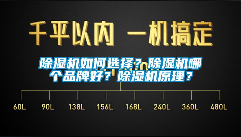 除濕機(jī)如何選擇<div   id=