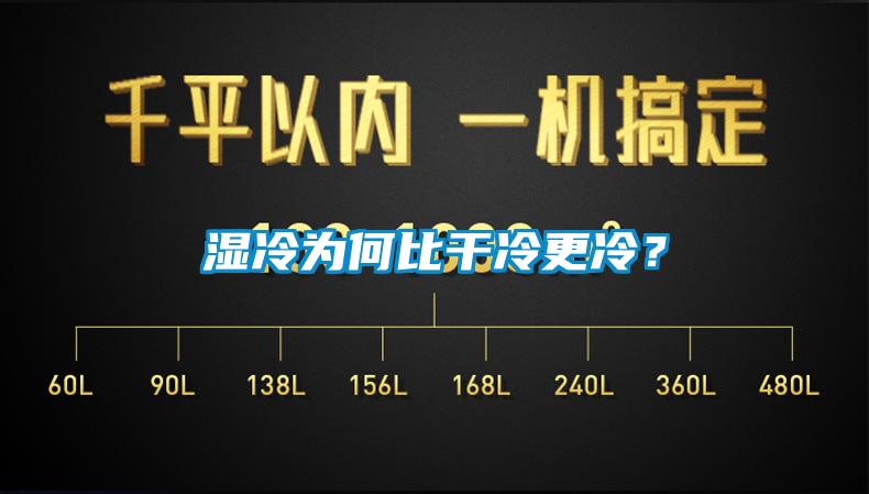 濕冷為何比干冷更冷<div   id=