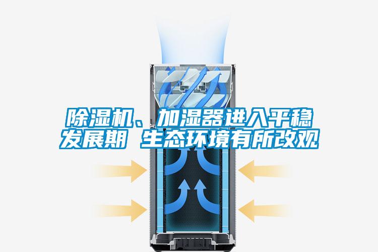 除濕機<div   id=