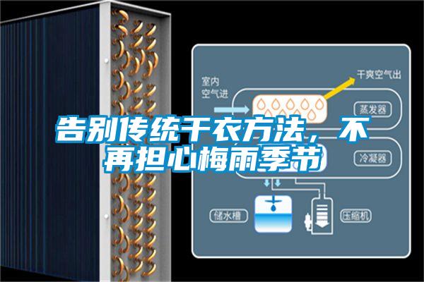 告別傳統(tǒng)干衣方法<div   id=