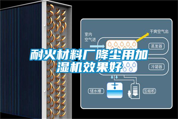 耐火材料廠降塵用加濕機(jī)效果好