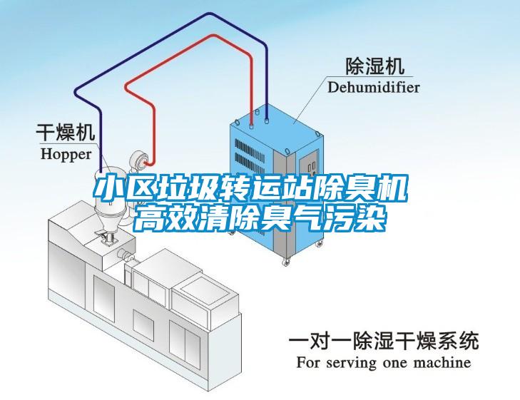 小區(qū)垃圾轉(zhuǎn)運站除臭機 高效清除臭氣污染