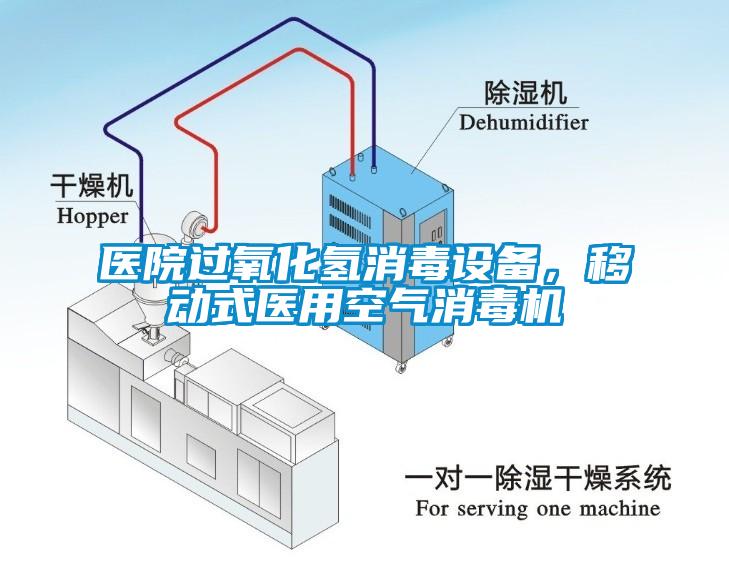 醫(yī)院過氧化氫消毒設備<div   id=