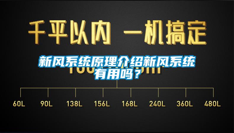 新風系統(tǒng)原理介紹新風系統(tǒng)有用嗎<div   id=