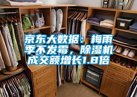 京東大數(shù)據(jù):梅雨季不發(fā)霉,除濕機成交額增長1.8倍
