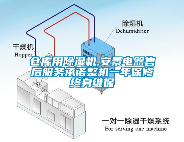 倉庫用除濕機,安景電器售后服務(wù)承諾整機一年保修終身維保