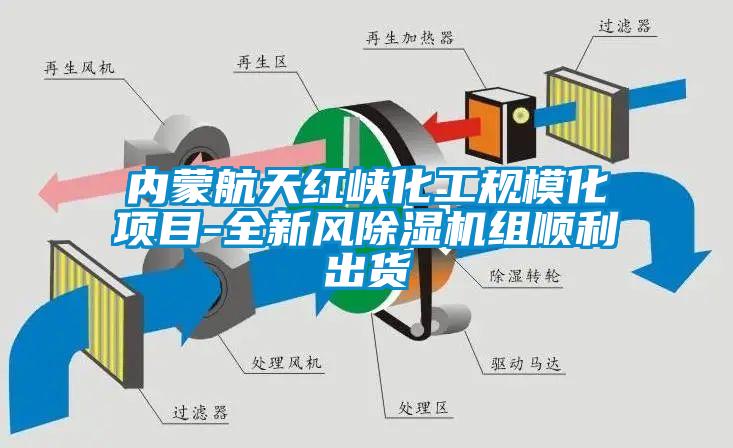 內(nèi)蒙航天紅峽化工規(guī)?div   id=