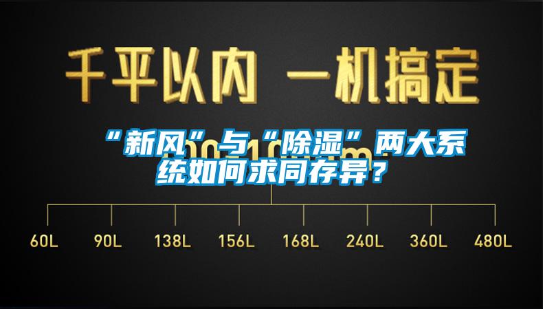 “新風(fēng)”與“除濕”兩大系統(tǒng)如何求同存異<div   id=
