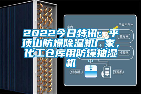 2022今日特訊：平頂山防爆除濕機廠家<div   id=