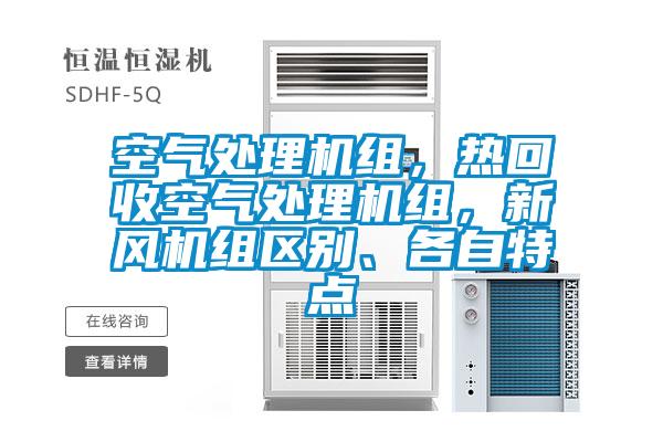 空氣處理機組<div   id=