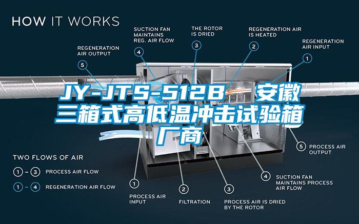 JY-JTS-512B  安徽三箱式高低溫沖擊試驗(yàn)箱廠商