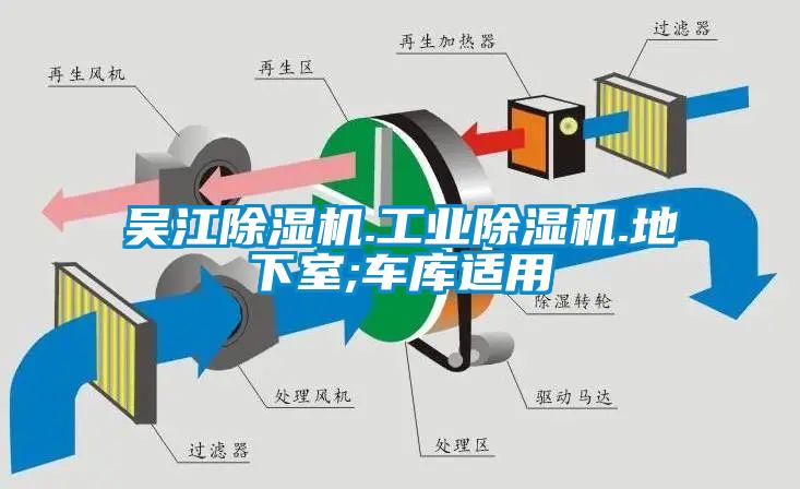 吳江除濕機(jī).工業(yè)除濕機(jī).地下室;車庫(kù)適用