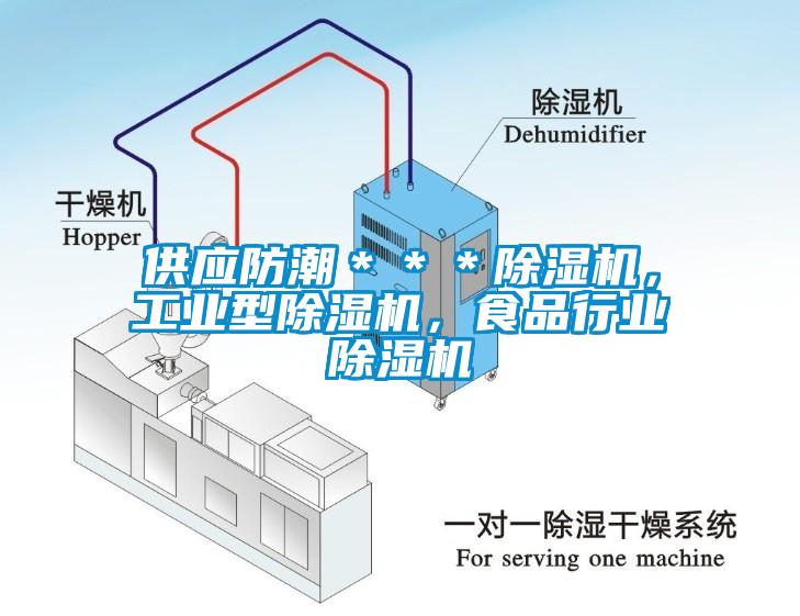 供應(yīng)防潮＊＊＊除濕機<div   id=