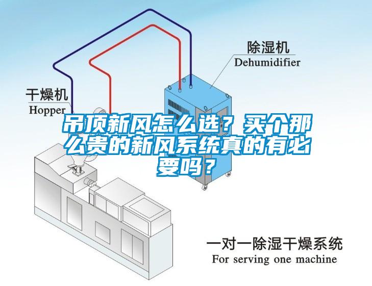 吊頂新風怎么選<div   id=