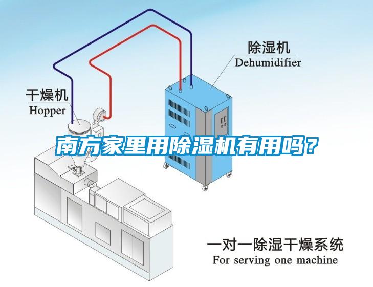 南方家里用除濕機(jī)有用嗎<div   id=