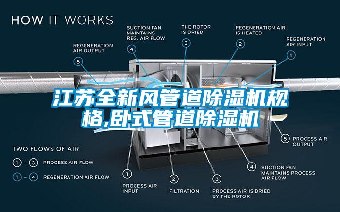 江蘇全新風管道除濕機規(guī)格,臥式管道除濕機