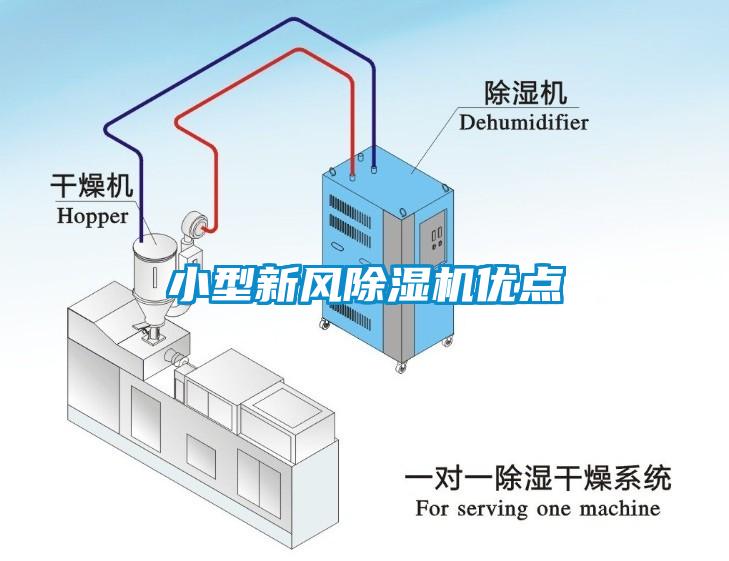 小型新風除濕機優(yōu)點