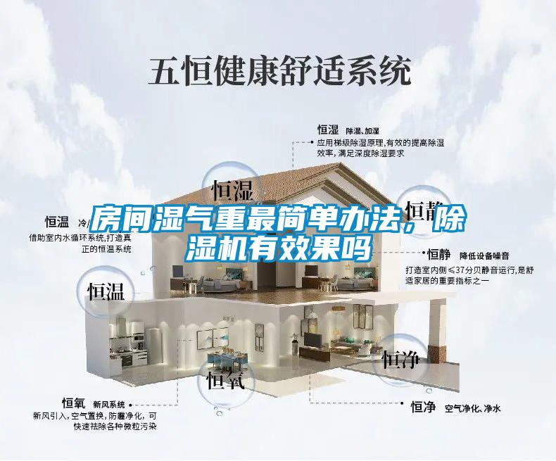 房間濕氣重最簡單辦法<div   id=