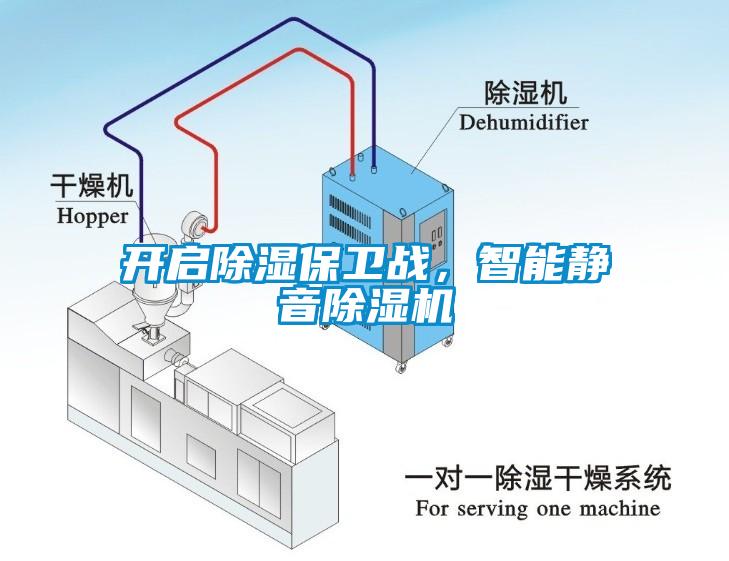 開啟除濕保衛(wèi)戰(zhàn)<div   id=