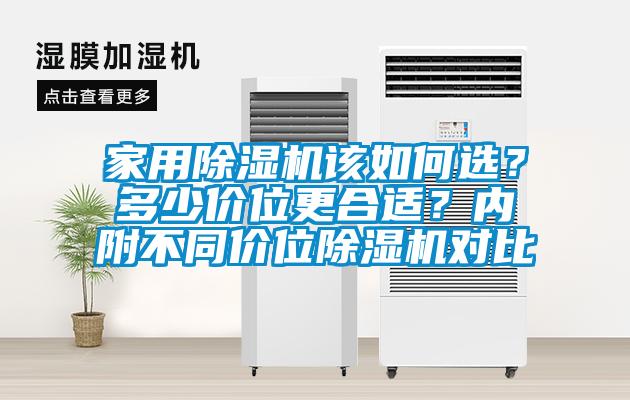 家用除濕機(jī)該如何選<div   id=