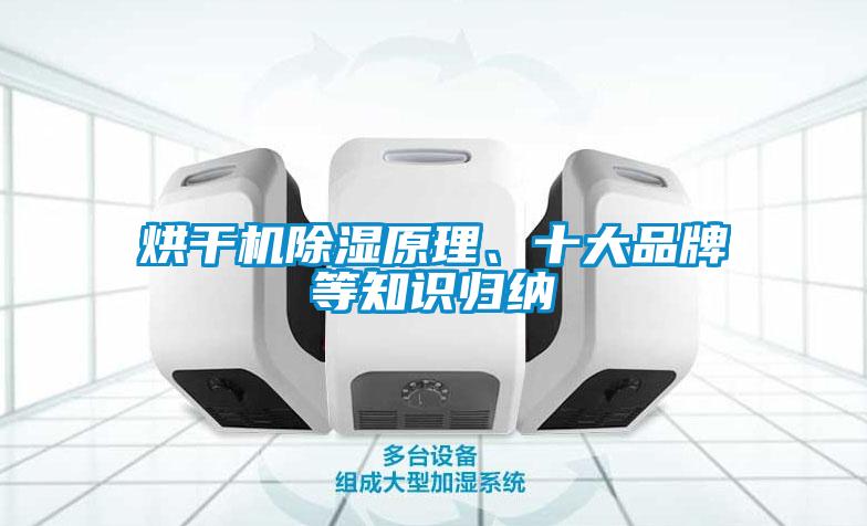烘干機除濕原理<div   id=
