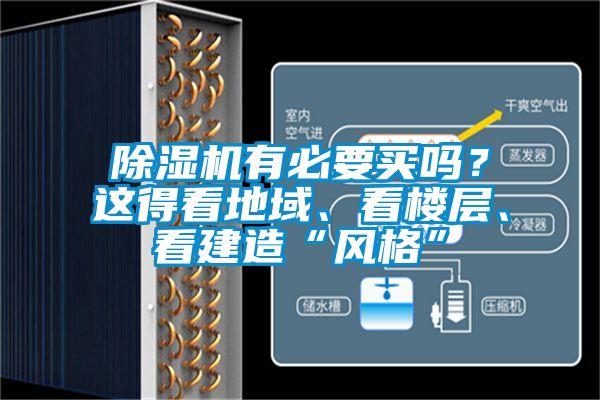 除濕機有必要買嗎<div   id=