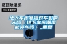 地下車庫潮濕對車影響大嗎(地下車庫潮濕能停車嗎)_重復(fù) 地下車庫潮濕對車影響大嗎(地下車庫潮濕能停車嗎)_重復(fù)