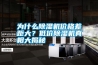 為什么除濕機價格差距大？低價除濕機真相大揭秘
