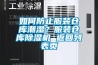 如何防止服裝倉(cāng)庫(kù)潮濕？服裝倉(cāng)庫(kù)除濕機(jī) 返回列表頁(yè)