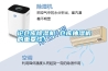 論倉(cāng)庫(kù)除濕機(jī) 倉(cāng)庫(kù)抽濕機(jī)的重要性！