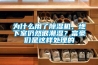 為什么用了除濕機(jī)，地下室仍然很潮濕？富豪們是這樣處理的