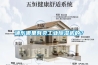 浦東哪里有賣工業(yè)除濕機的<div id= 浦東哪里有賣工業(yè)除濕機的?
