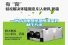 一種自動(dòng)電熱恒溫恒濕箱的制作方法 一種自動(dòng)電熱恒溫恒濕箱的制作方法