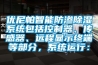 優(yōu)尼帕智能防滲除濕系統(tǒng)包括控制器、傳感器、遠(yuǎn)程顯示終端等部分，系統(tǒng)運(yùn)行：