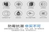 解析國外轉輪除濕機的發(fā)展現狀