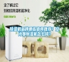 除濕機品牌哪些值得推薦<div id=