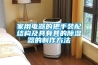 家用電器的把手裝配結(jié)構(gòu)及具有其的除濕器的制作方法 家用電器的把手裝配結(jié)構(gòu)及具有其的除濕器的制作方法