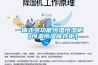 一體式多功能恒溫恒濕柜(恒溫恒濕儲存柜) 一體式多功能恒溫恒濕柜(恒溫恒濕儲存柜)
