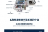 保護呼吸健康，從新風(fēng)系統(tǒng)開始