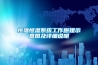 恒溫恒濕系統(tǒng)工作原理示意圖及詳細(xì)說(shuō)明 恒溫恒濕系統(tǒng)工作原理示意圖及詳細(xì)說(shuō)明