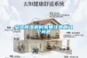 安裝除濕機(jī)時需要注意的幾個問題