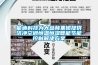 能迪科技為大參林集團提供潔凈空調恒溫恒濕智能節(jié)能控制解決方案